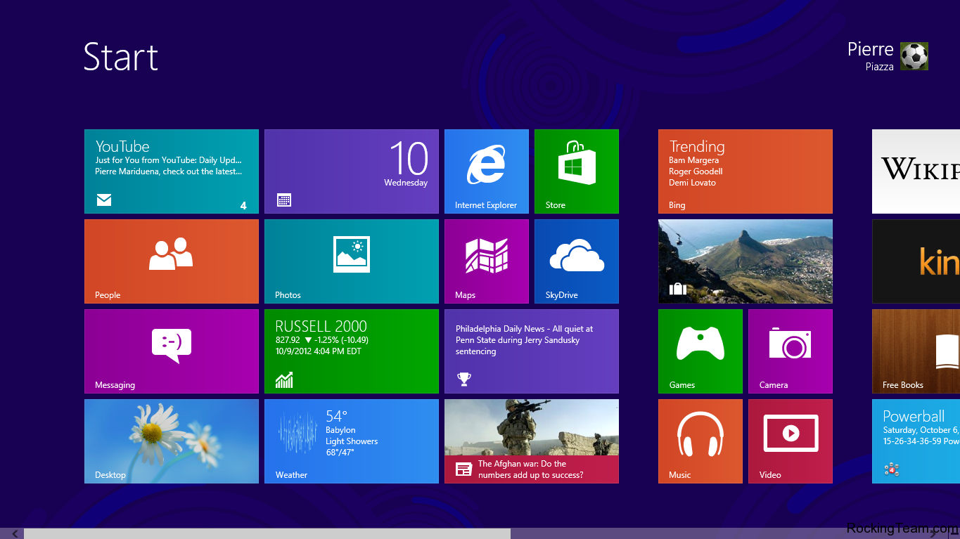 Windows 8 free download (NO SURVEY): WINDOWS FREE DOWNLOAD ...