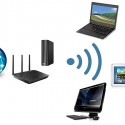 Wireless Devices and Their Scope