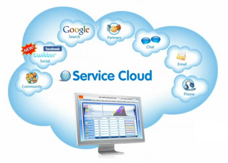 3 Things To Ask A Cloud Services Provider